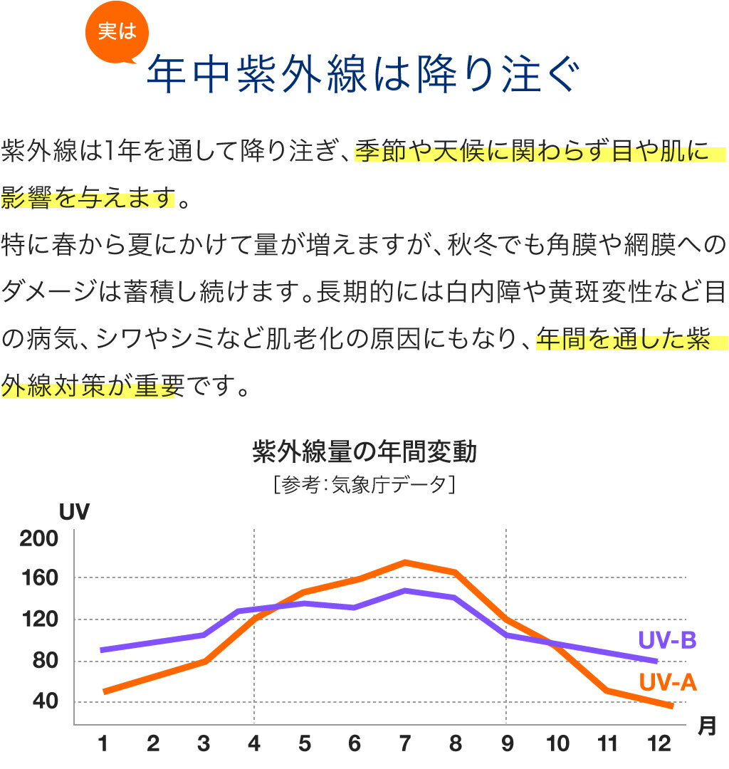 商品画像 3