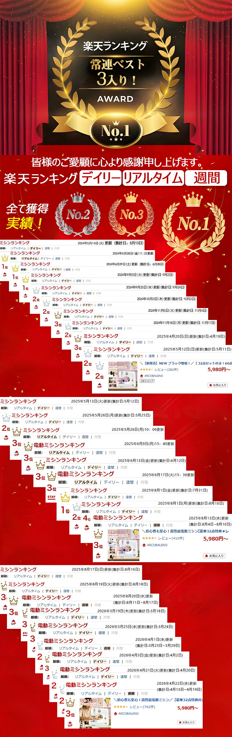 サムネイル