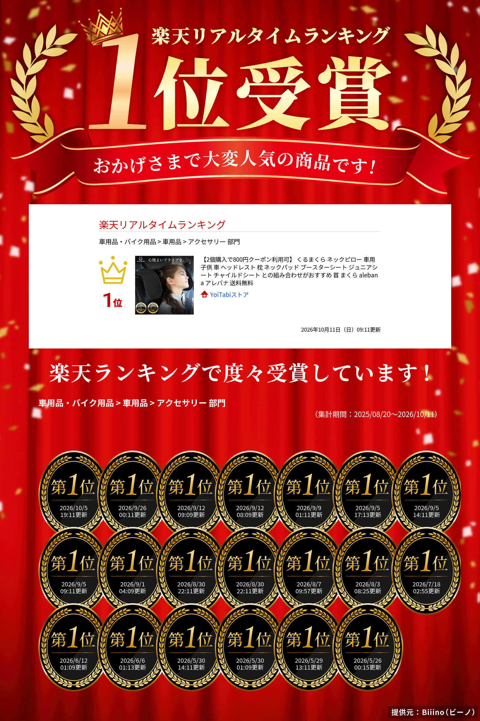 サムネイル