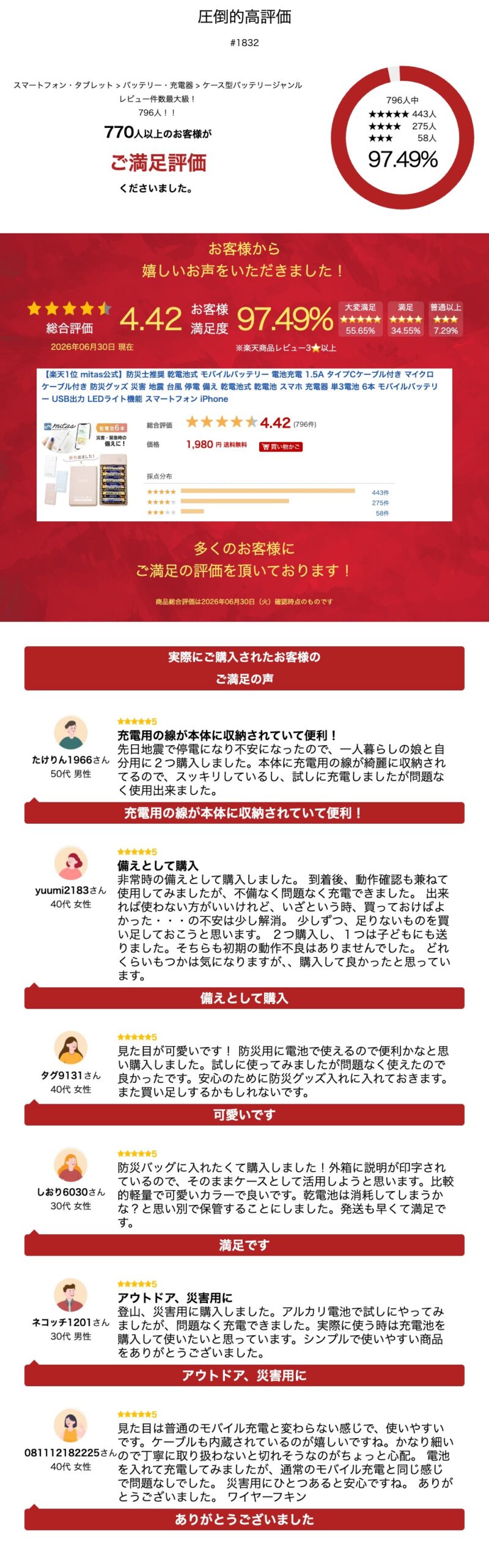 サムネイル