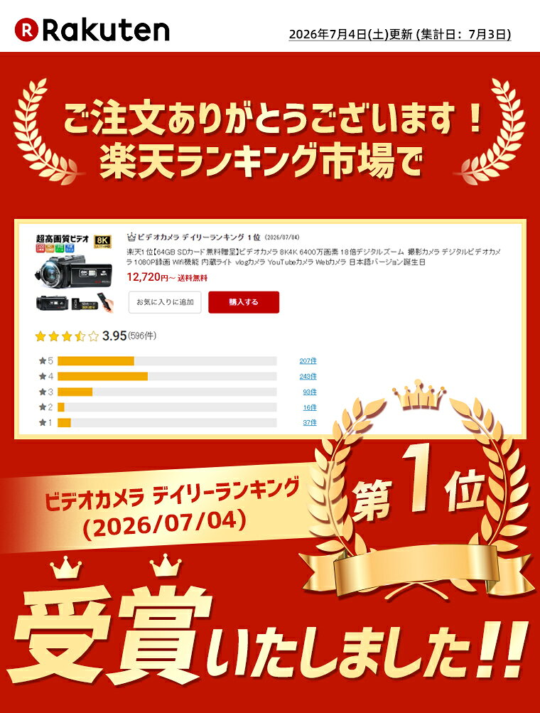 サムネイル