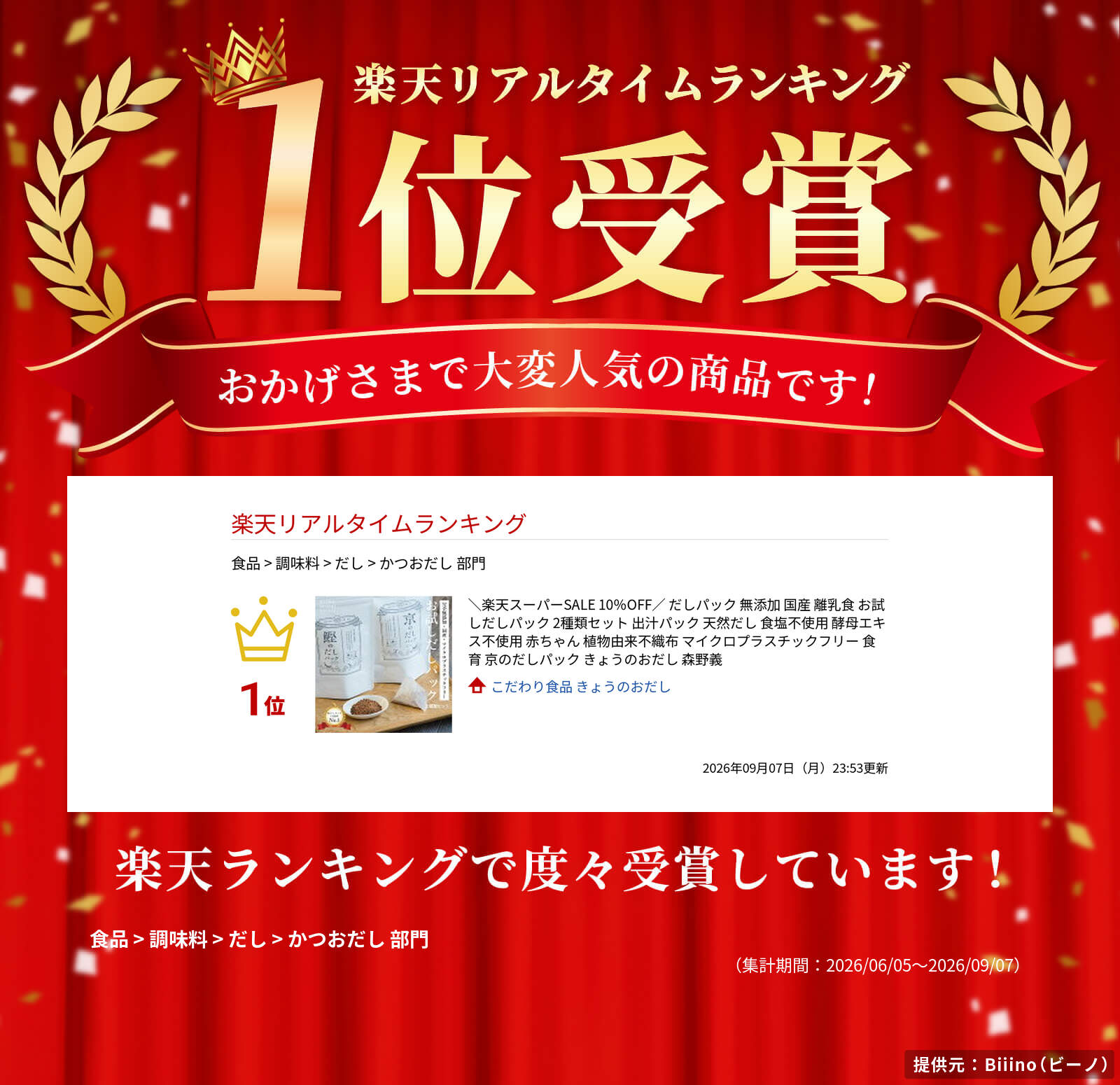 サムネイル