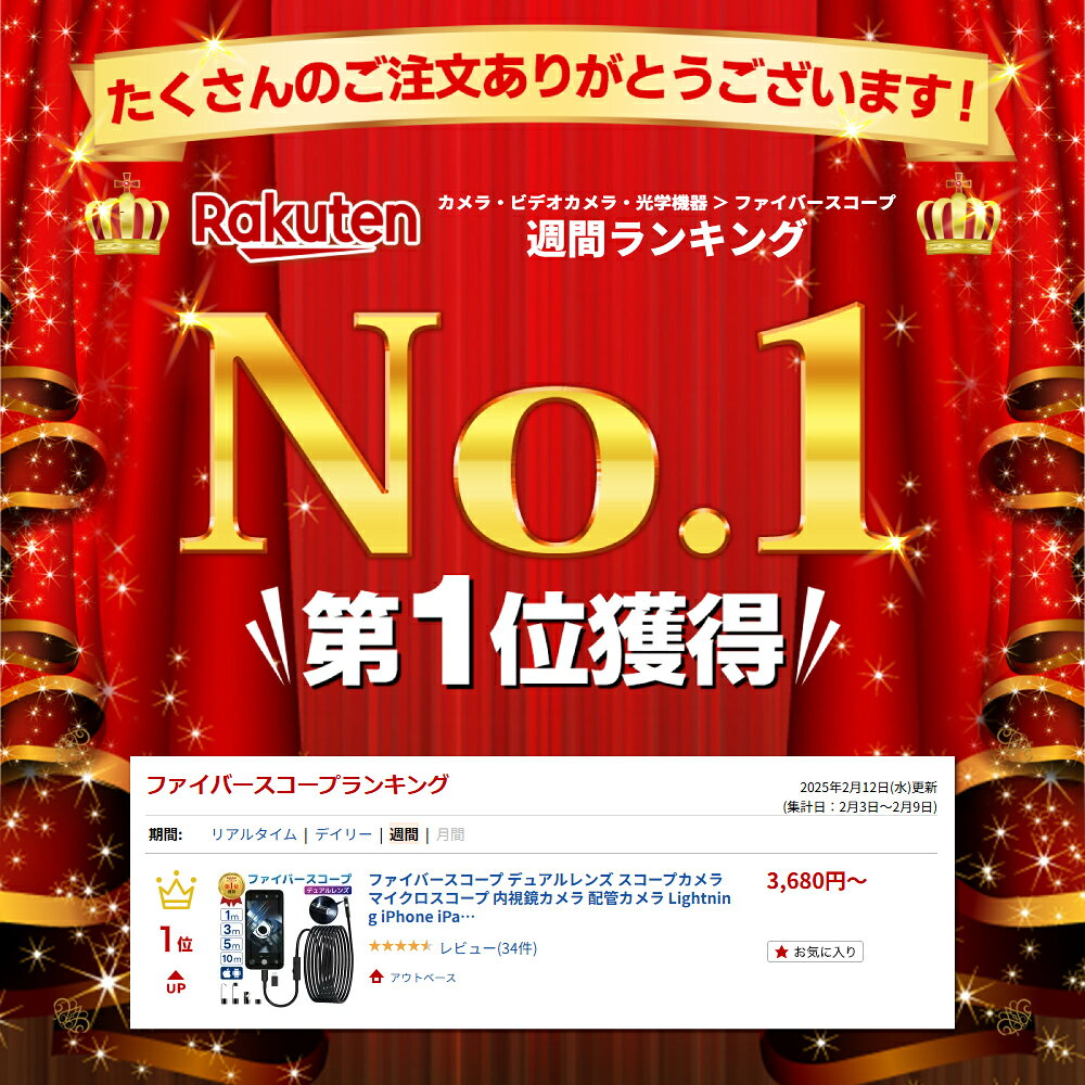 サムネイル