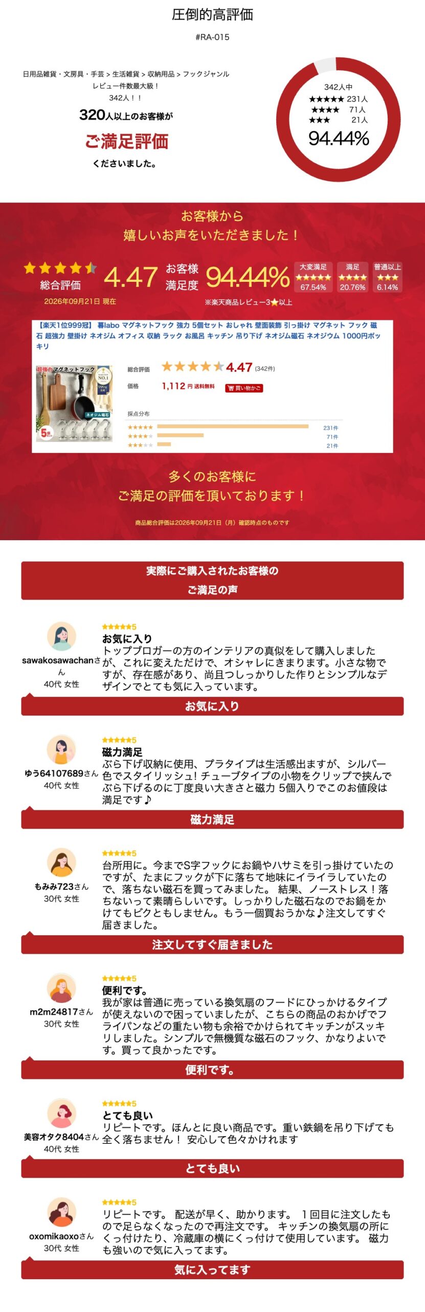 サムネイル