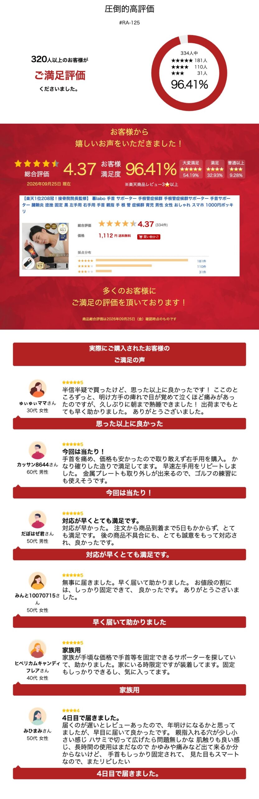 サムネイル