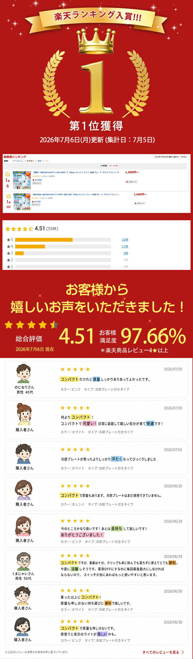 サムネイル