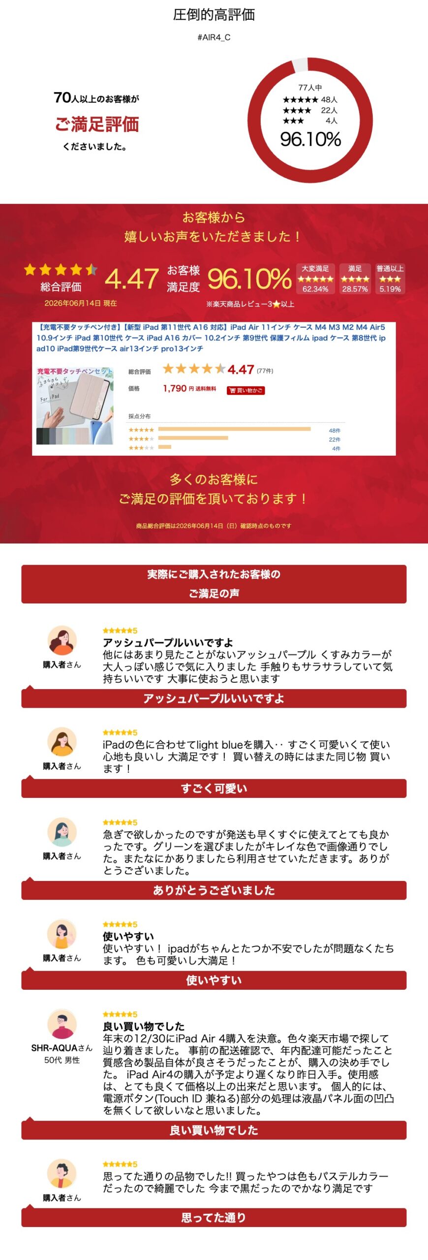 サムネイル