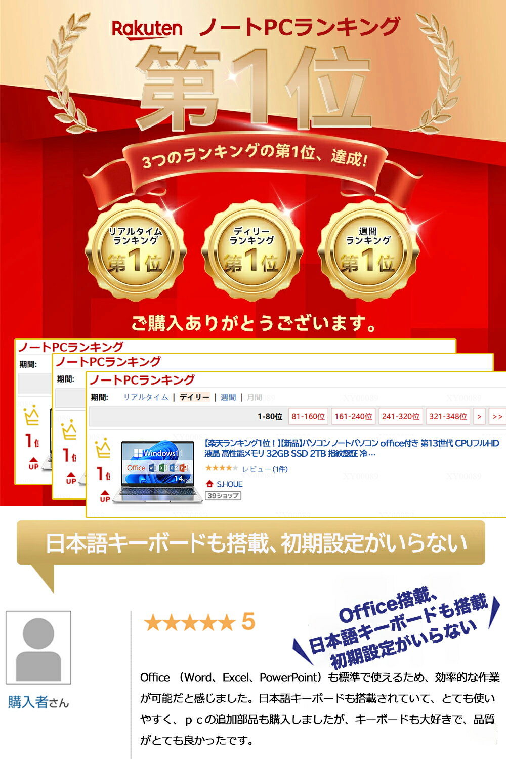 サムネイル