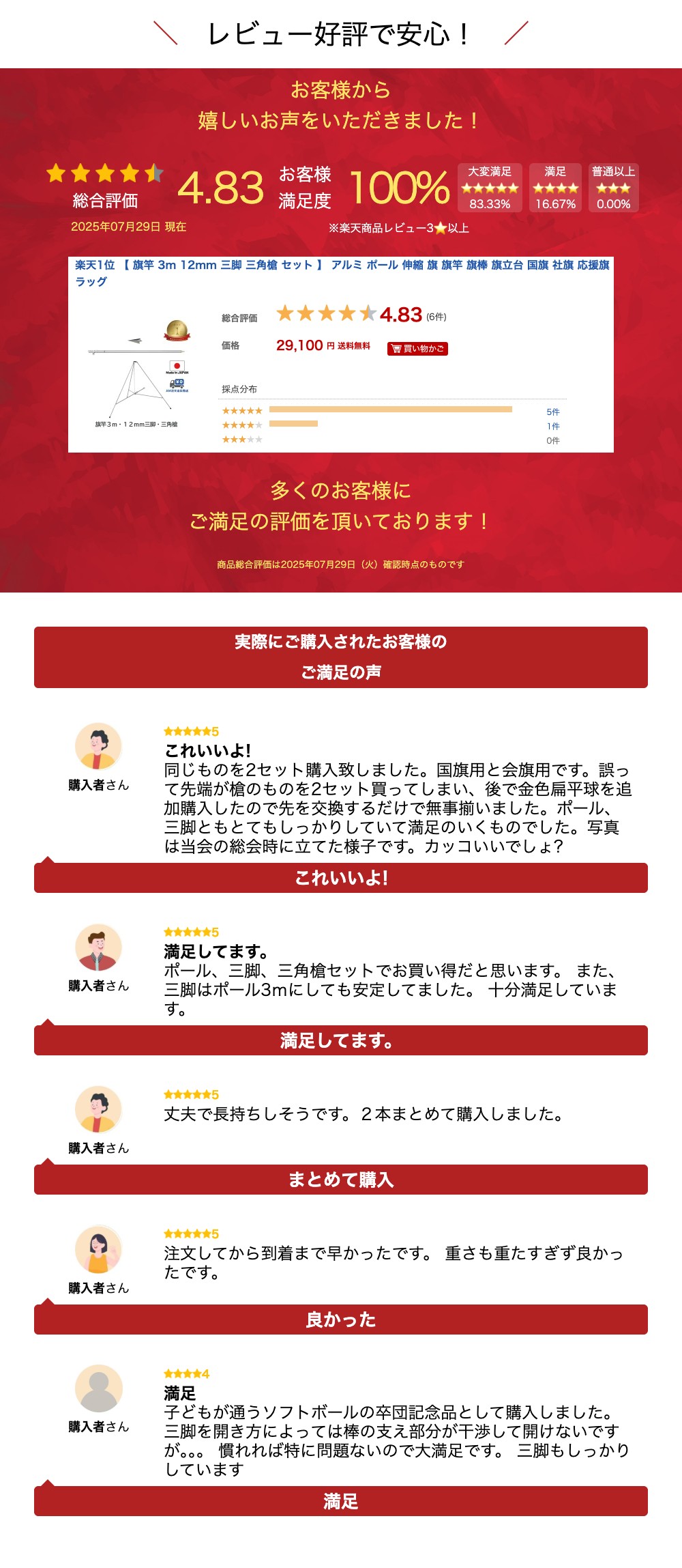 サムネイル