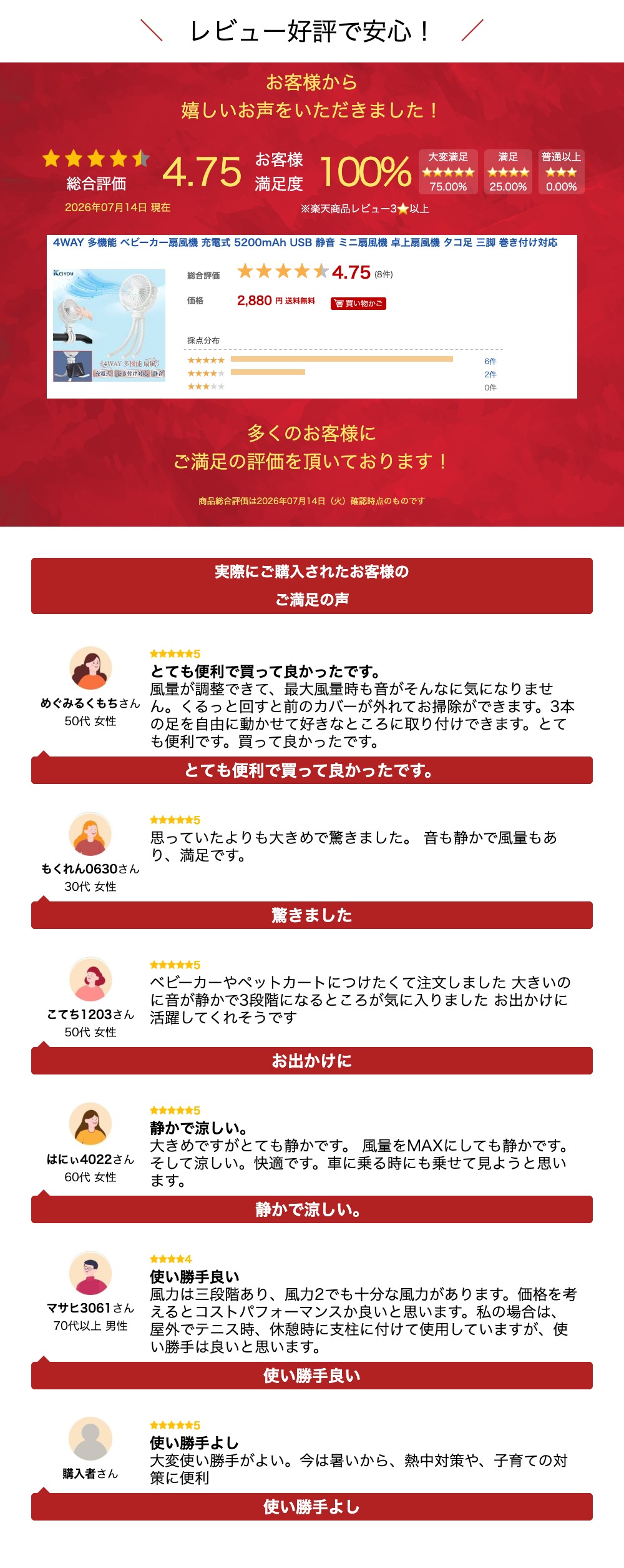 サムネイル
