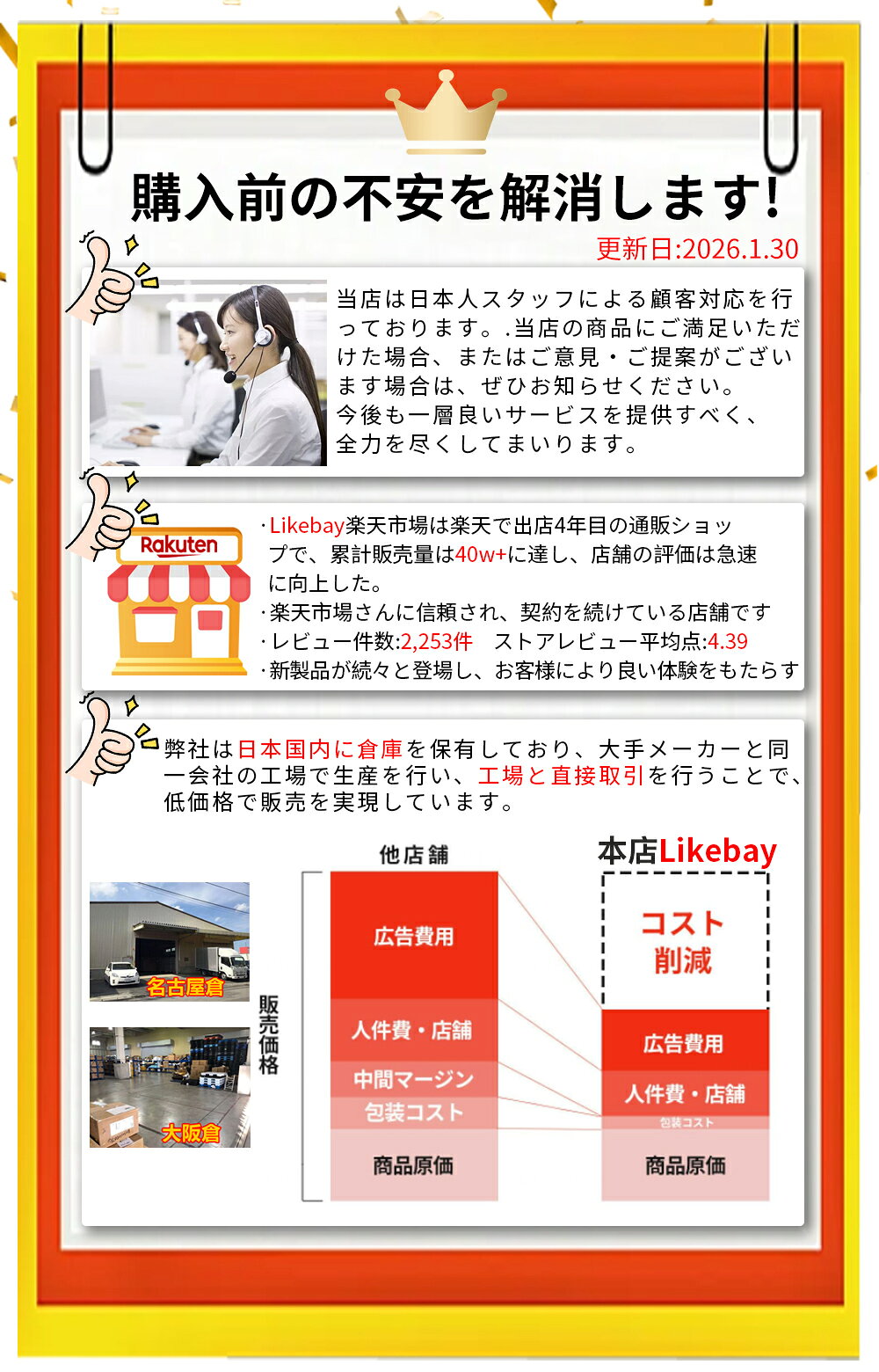 サムネイル