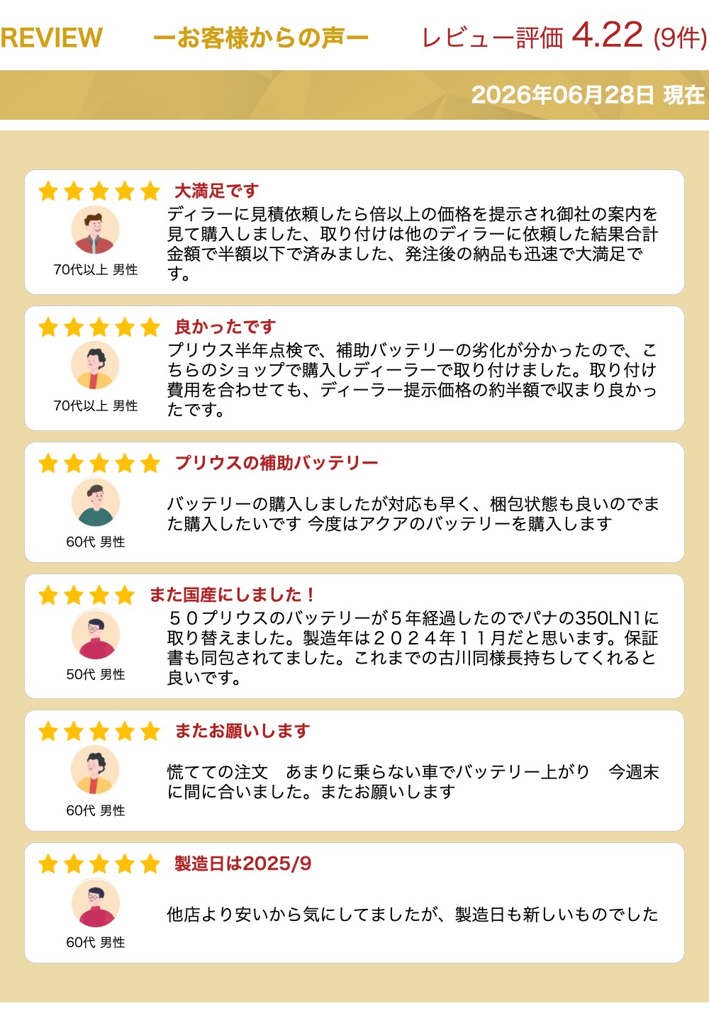 サムネイル