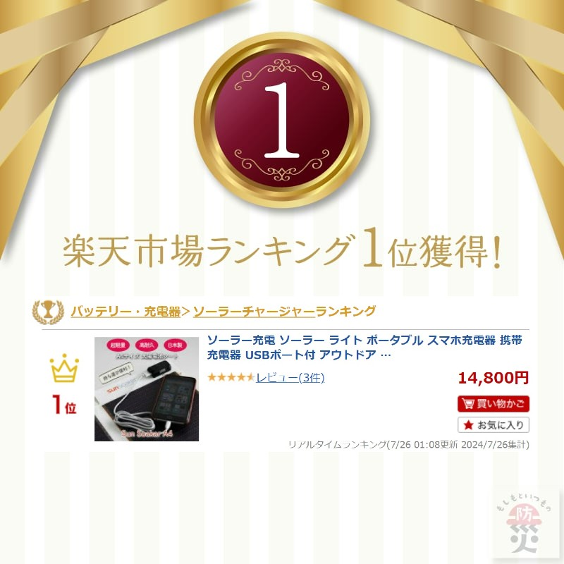 サムネイル