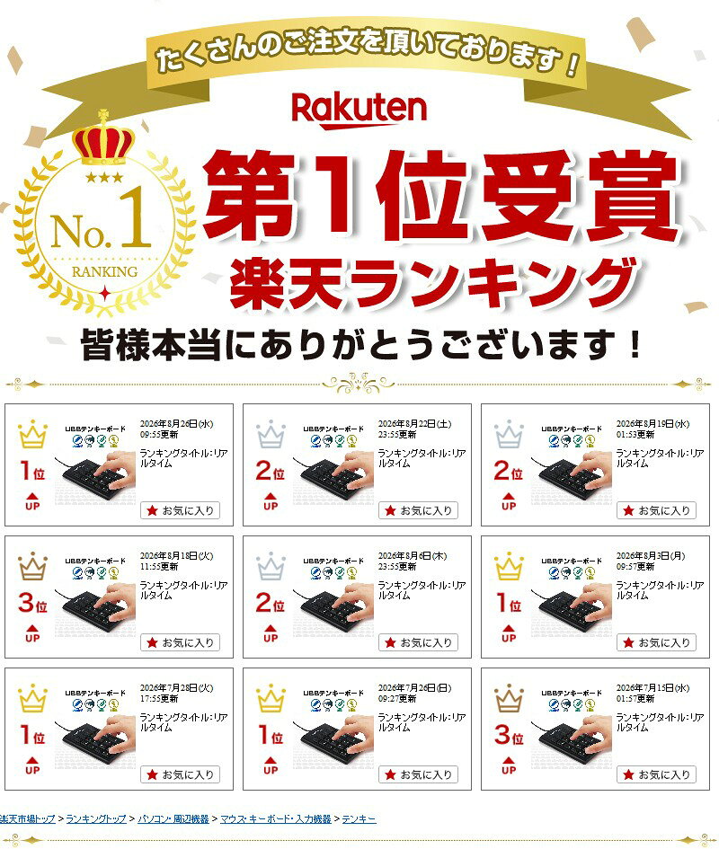 サムネイル