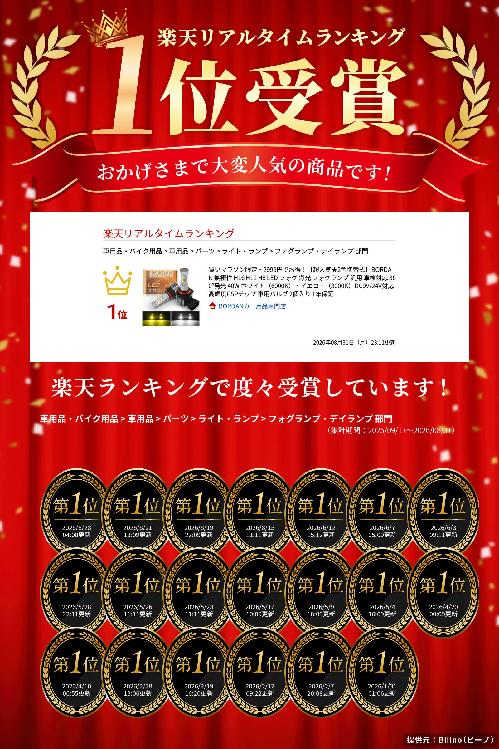 サムネイル