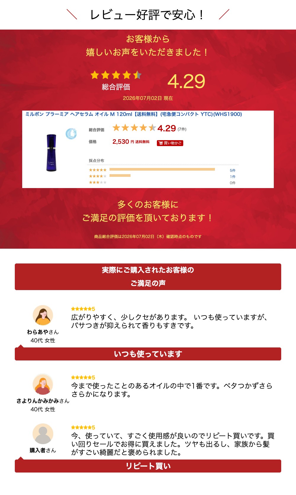サムネイル