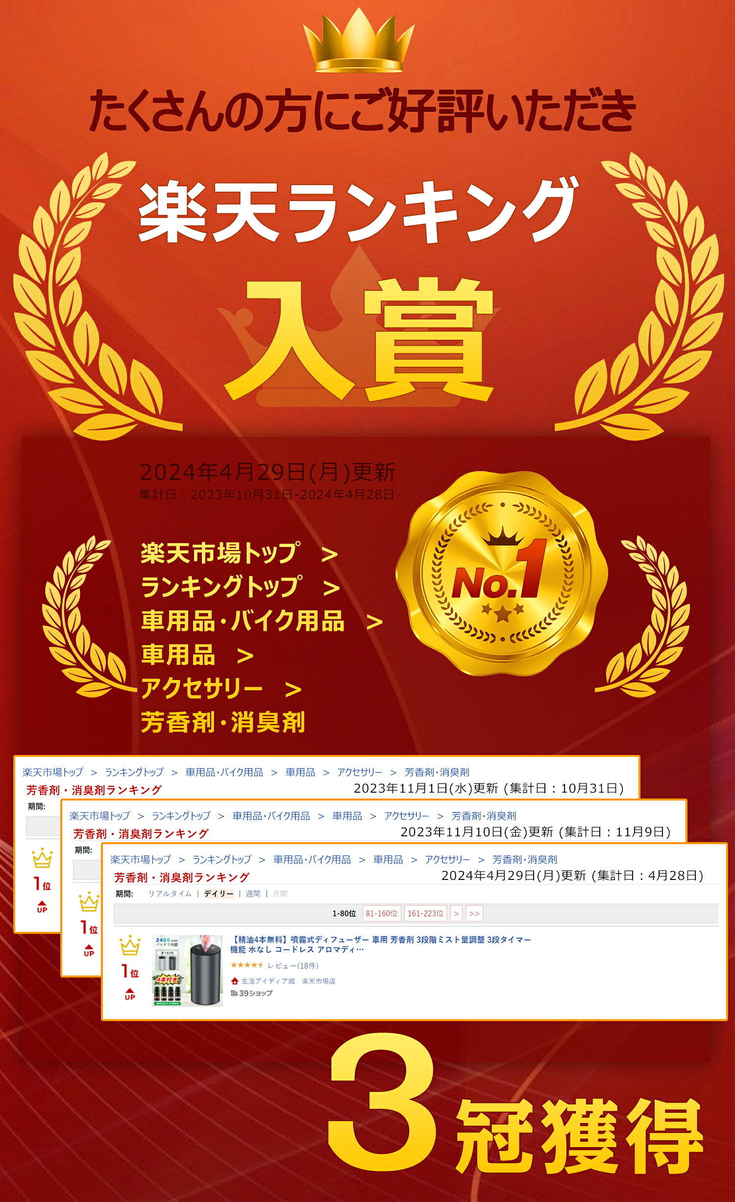 サムネイル