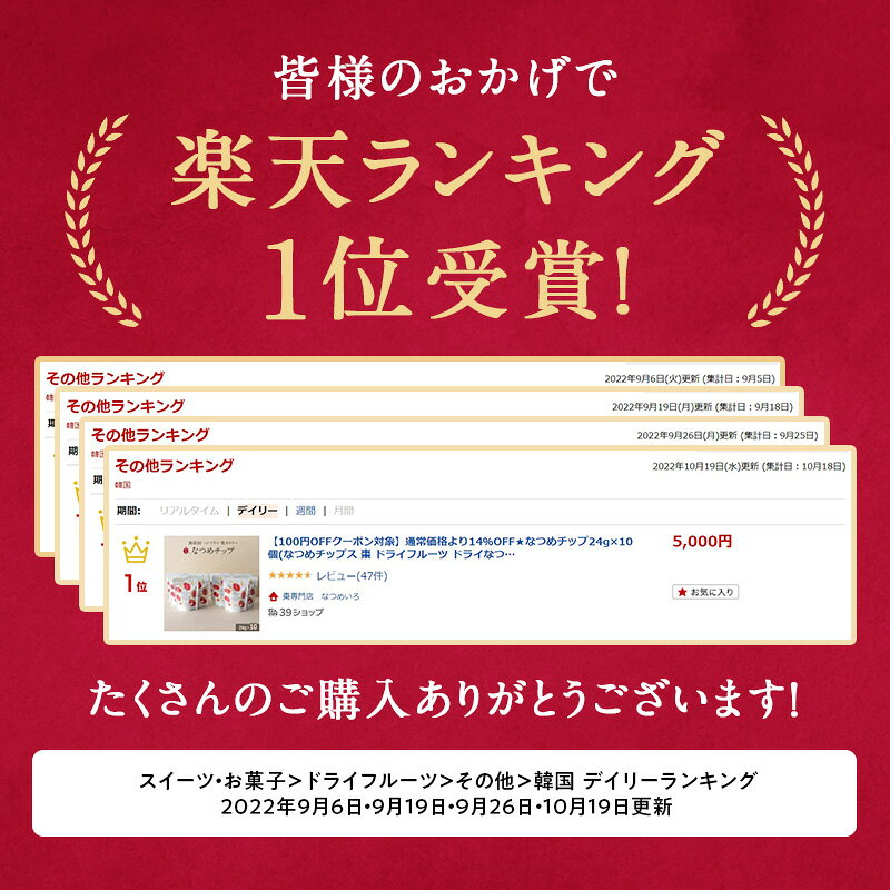 サムネイル