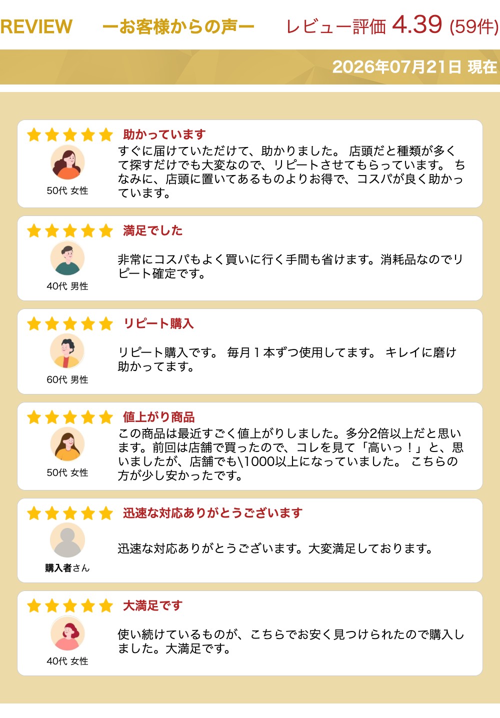 サムネイル