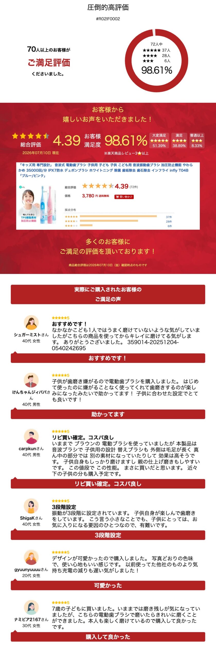 サムネイル