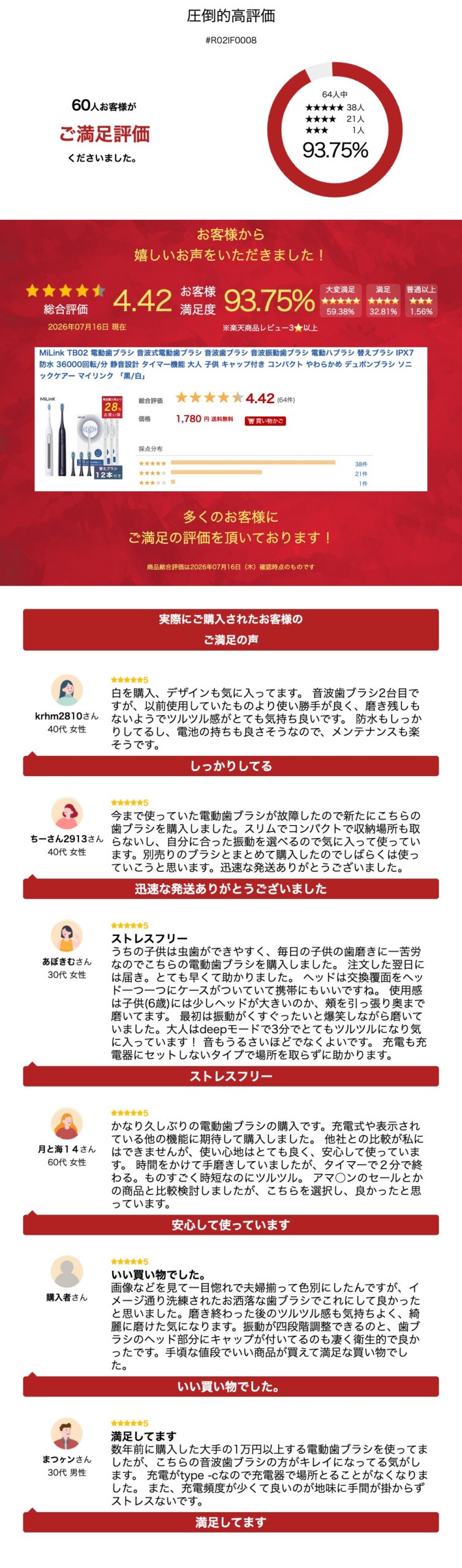 サムネイル