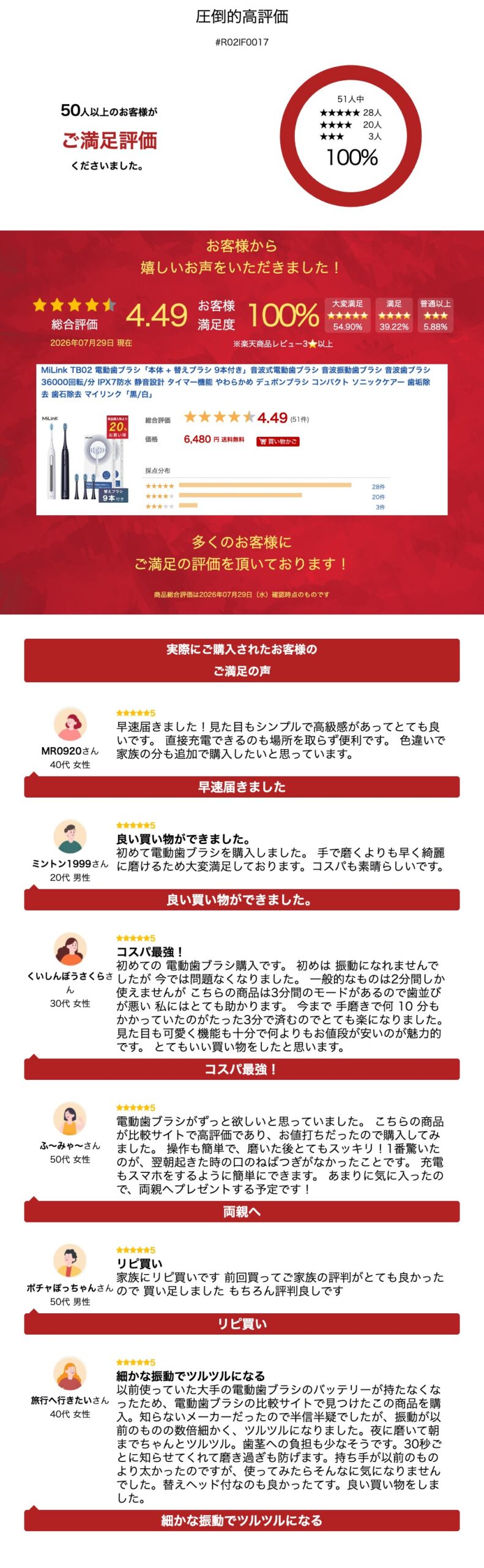 サムネイル