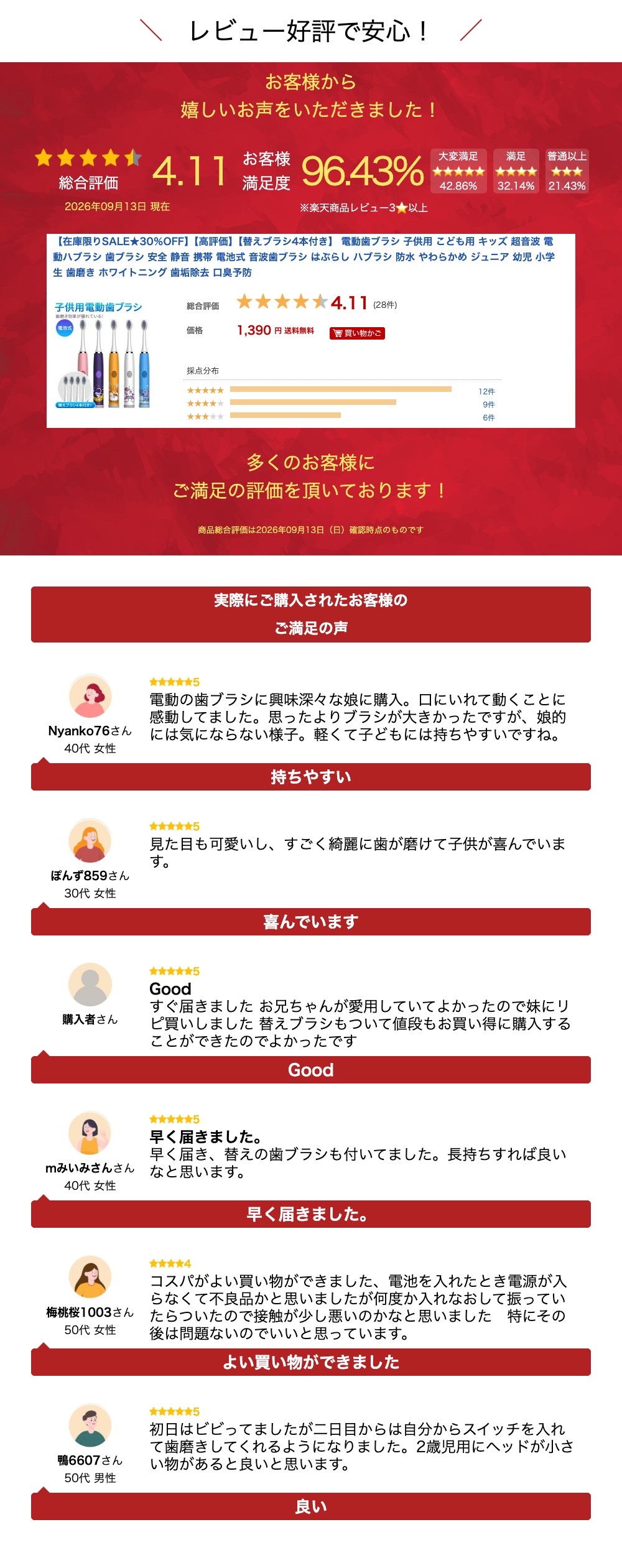 サムネイル