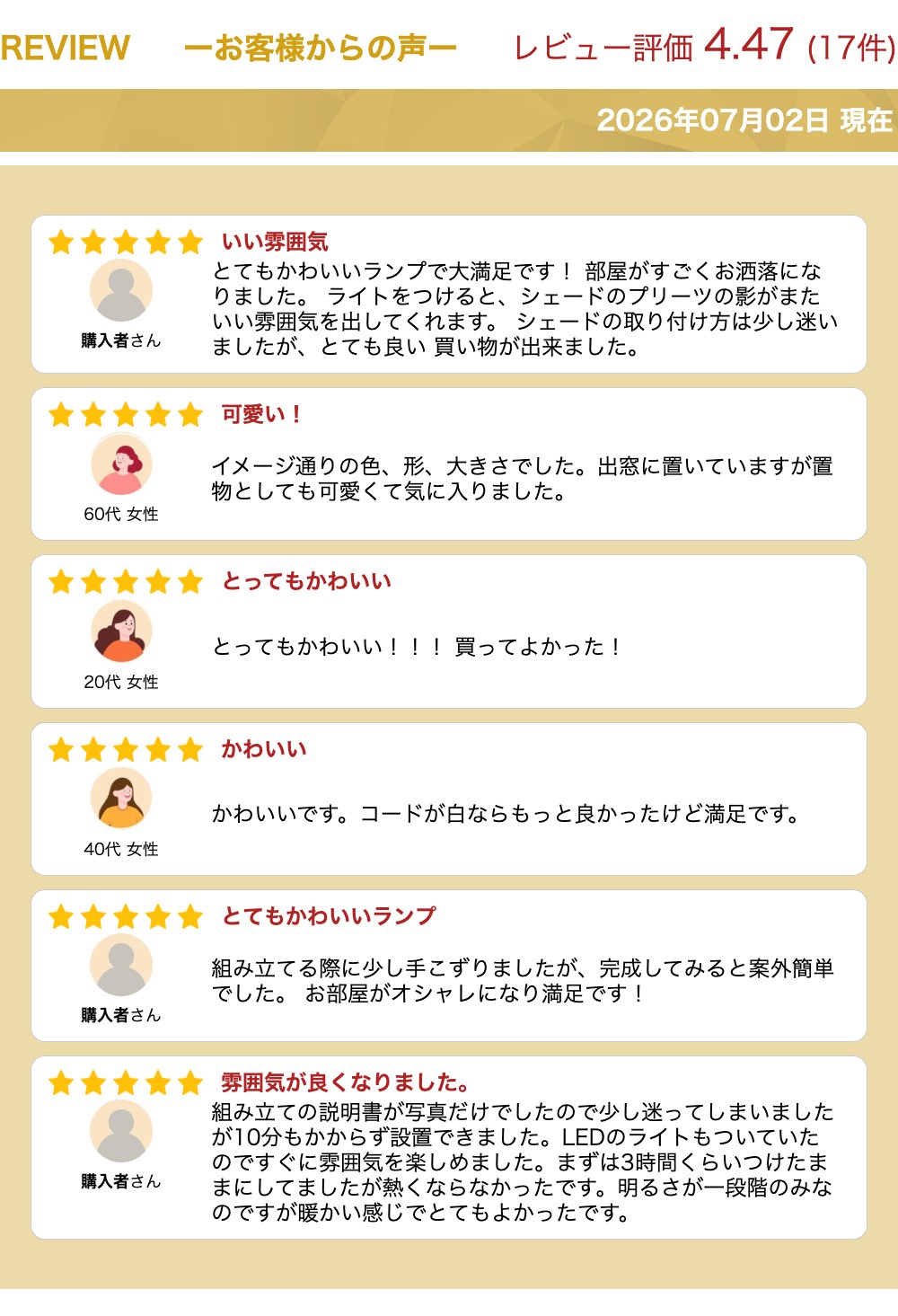 サムネイル