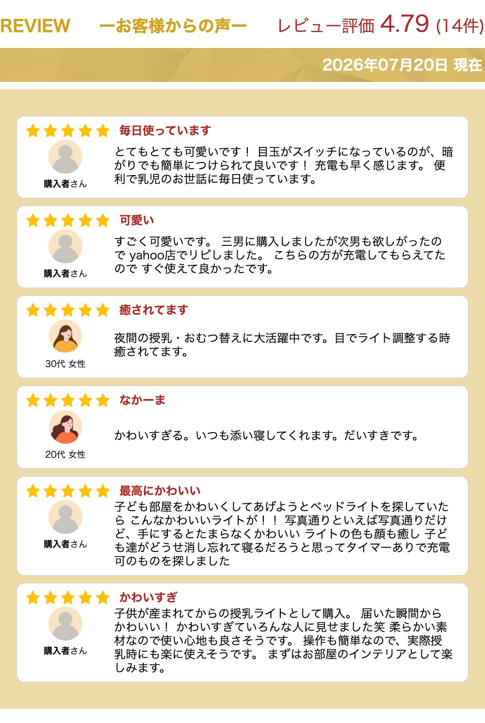 サムネイル