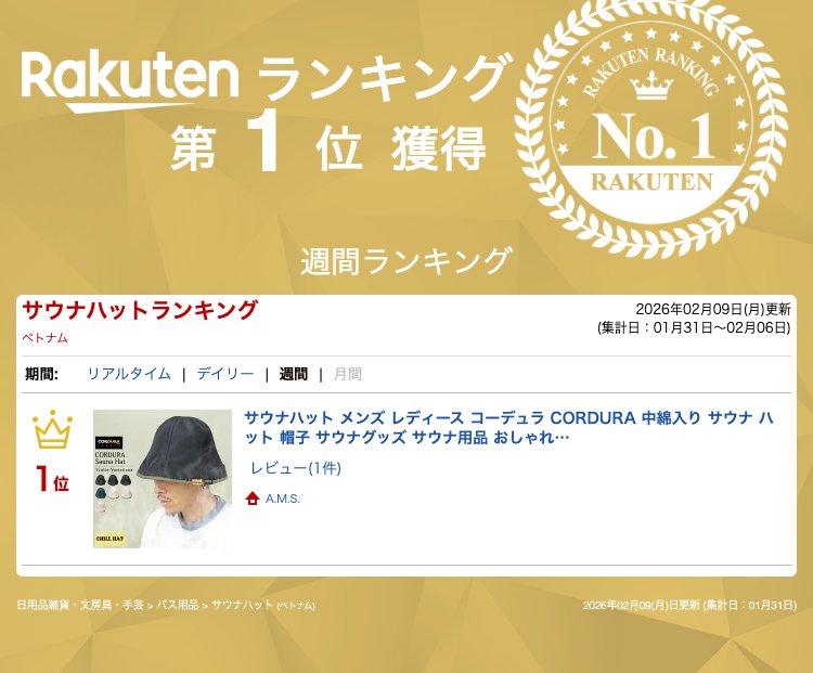 サムネイル