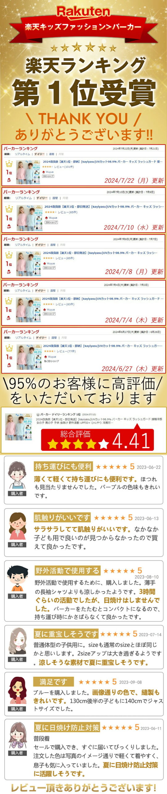 サムネイル