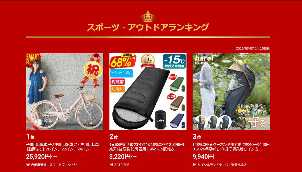 サムネイル