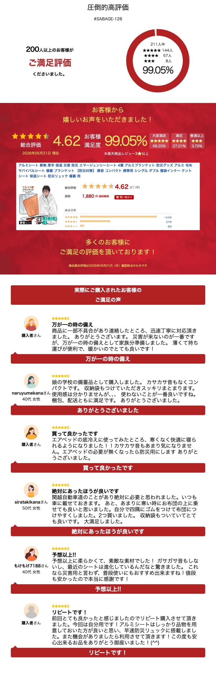 サムネイル