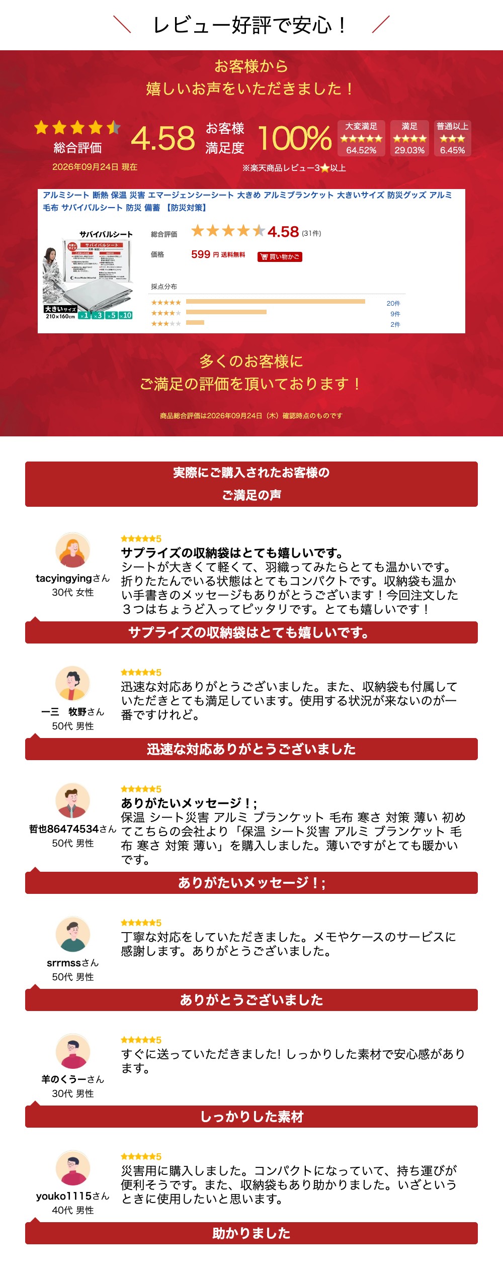 サムネイル