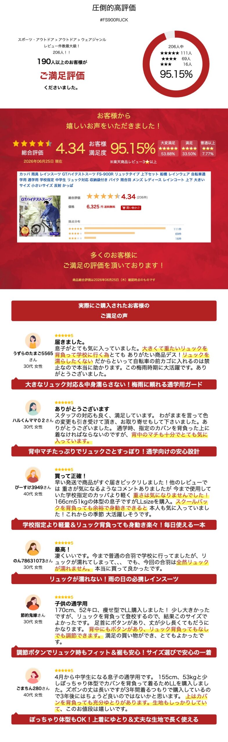 サムネイル