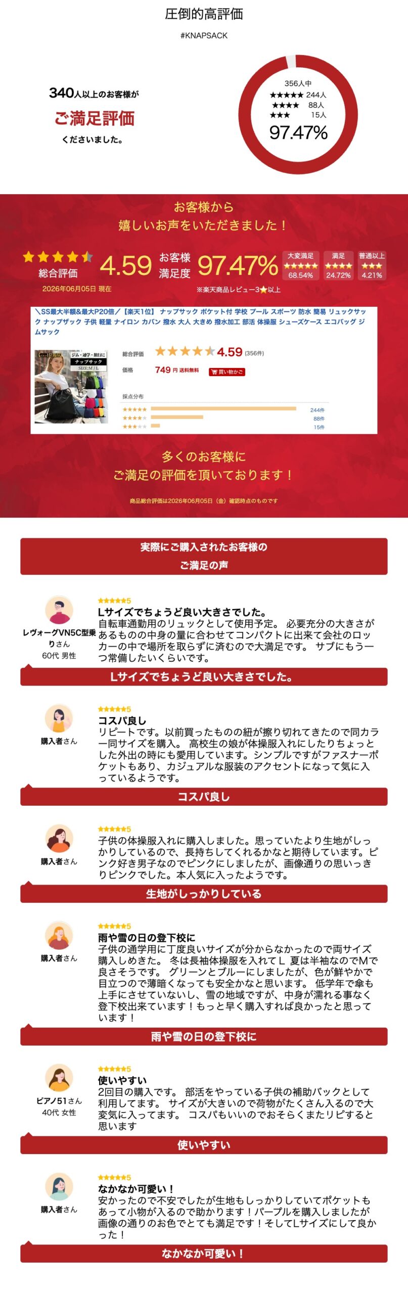 サムネイル