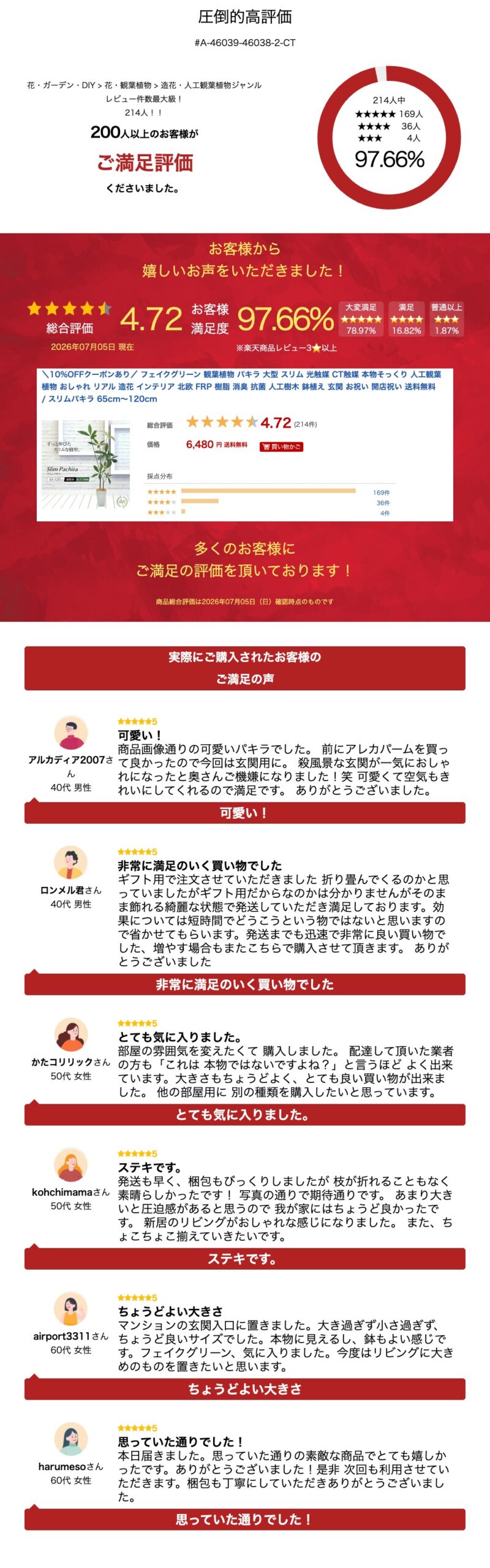 サムネイル