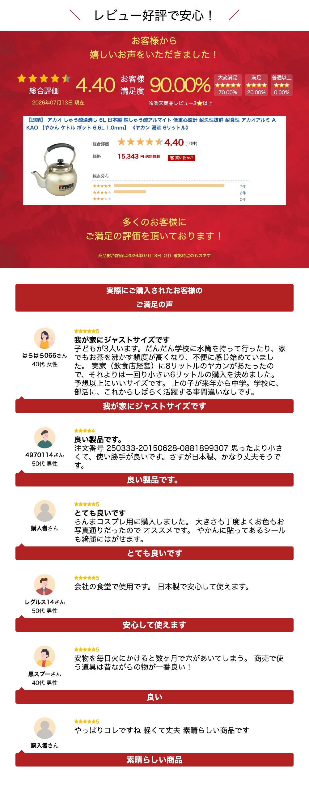 サムネイル