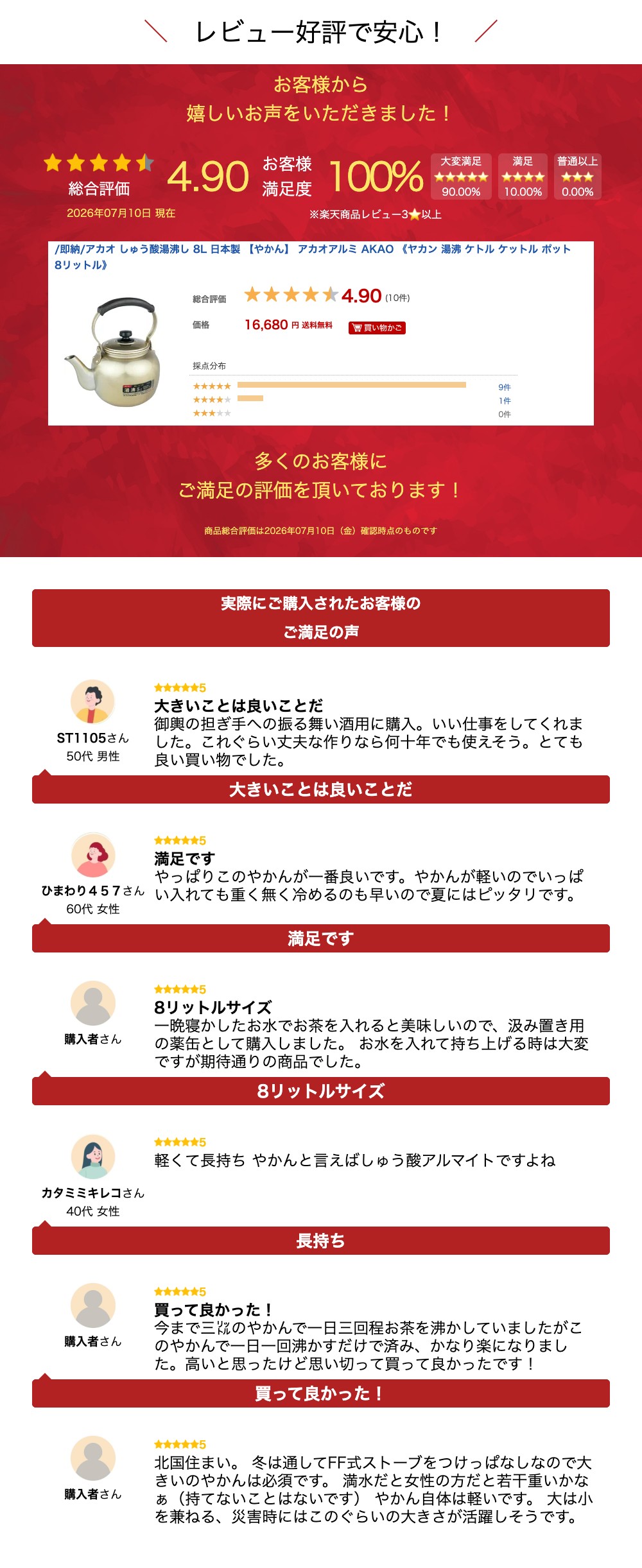 サムネイル