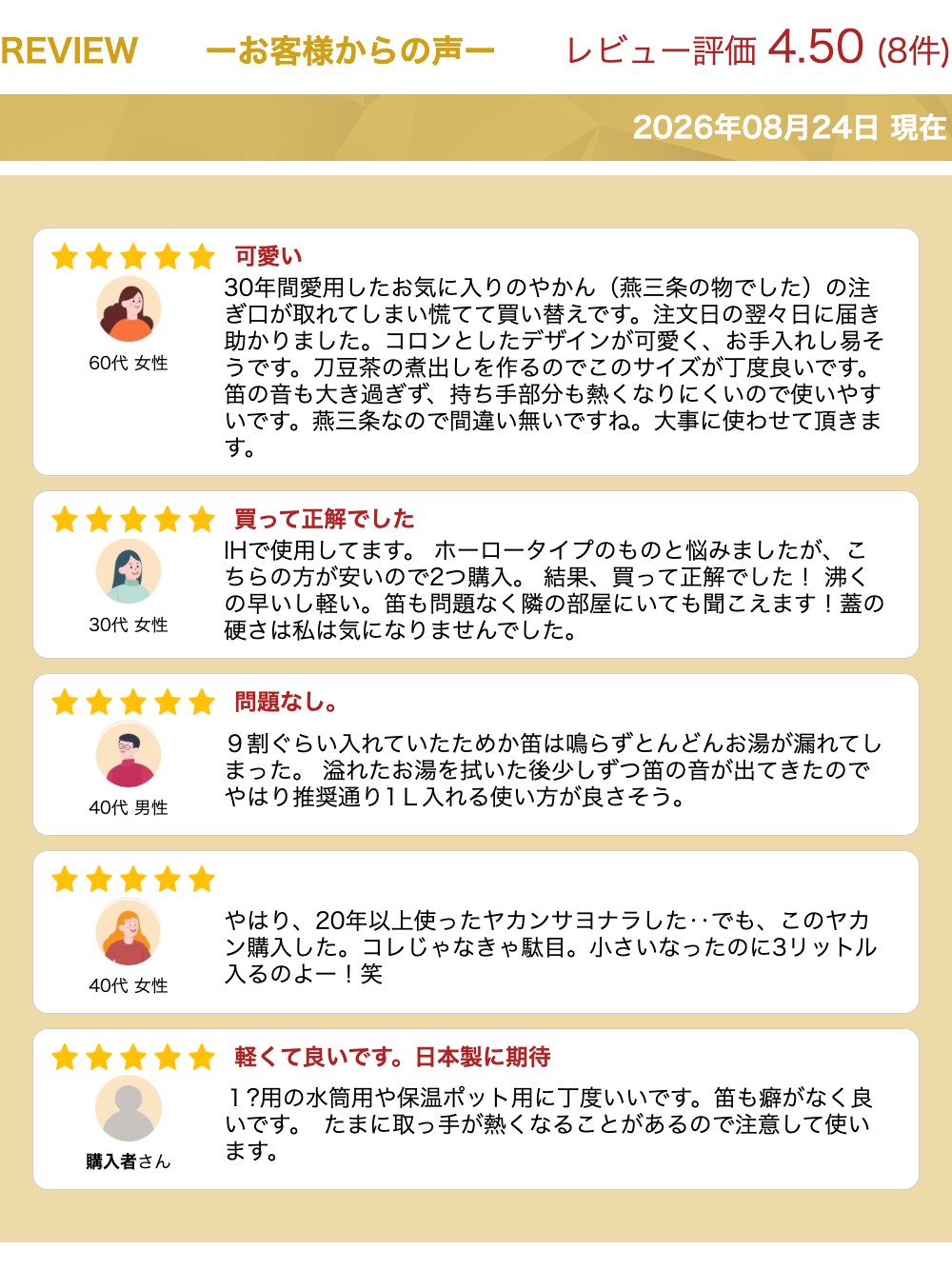 サムネイル