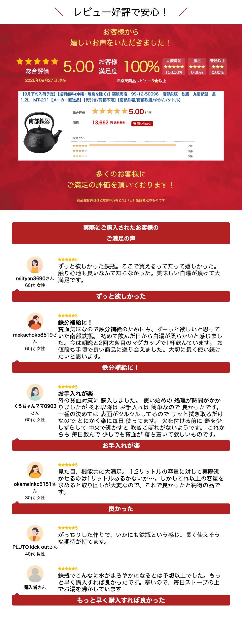 サムネイル