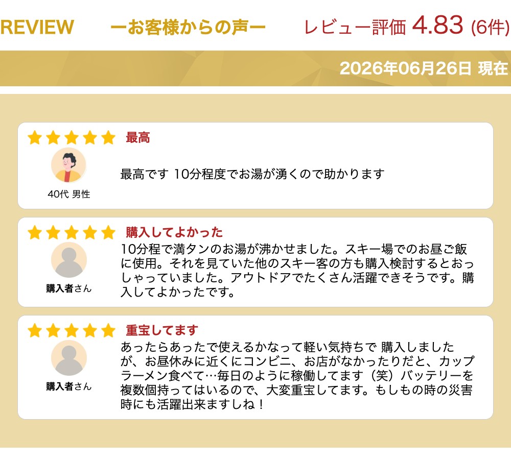 サムネイル