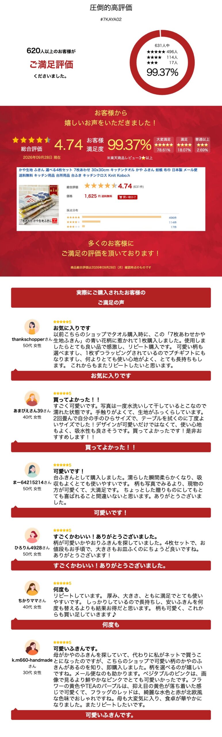 サムネイル
