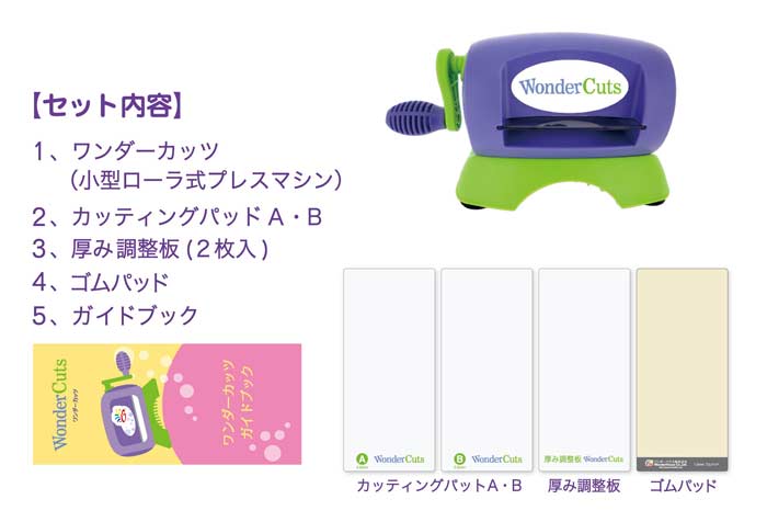 サムネイル