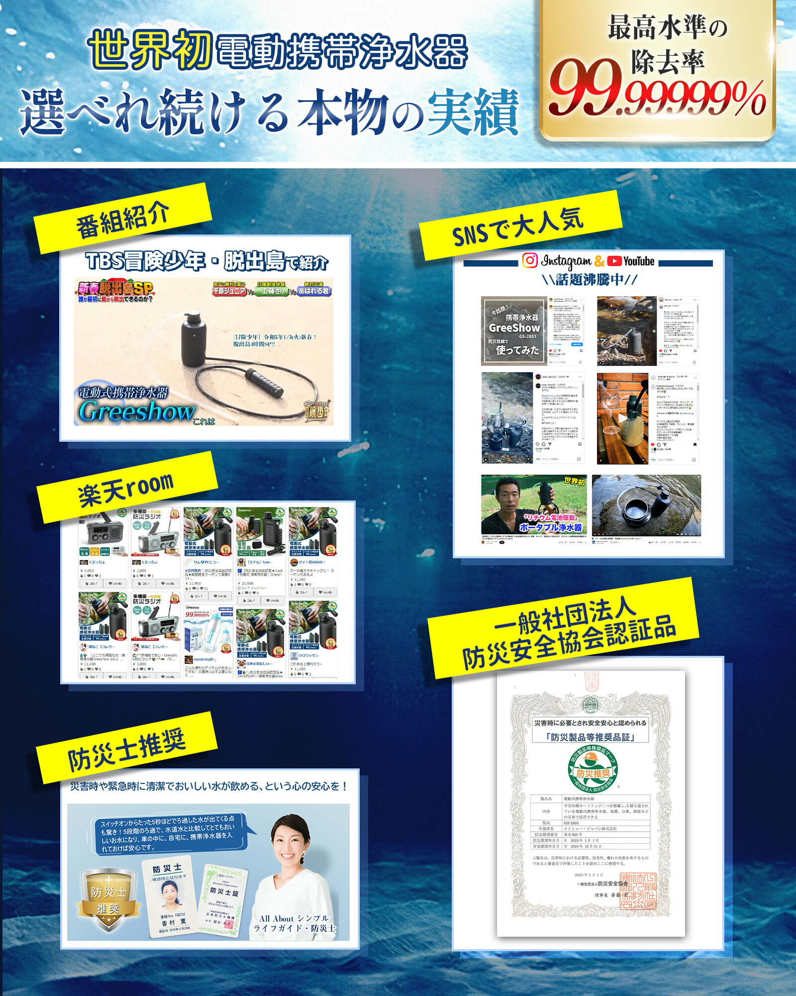 サムネイル