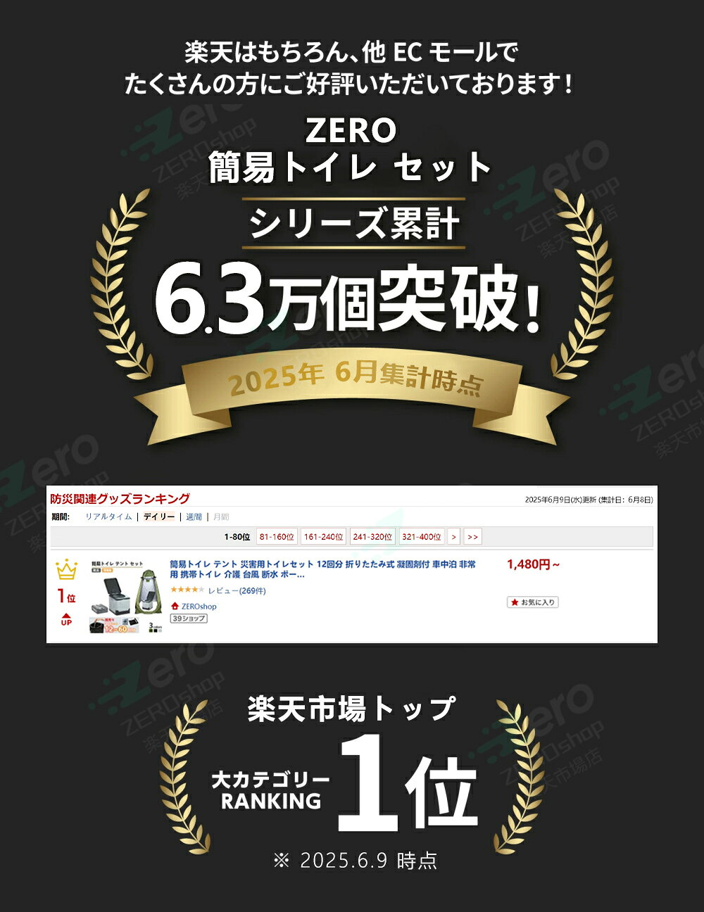 サムネイル