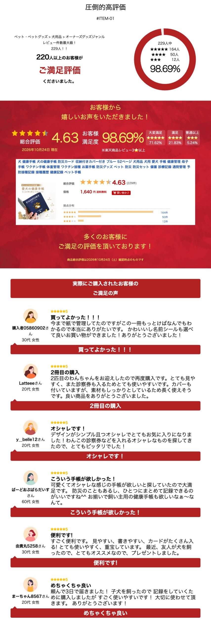 サムネイル