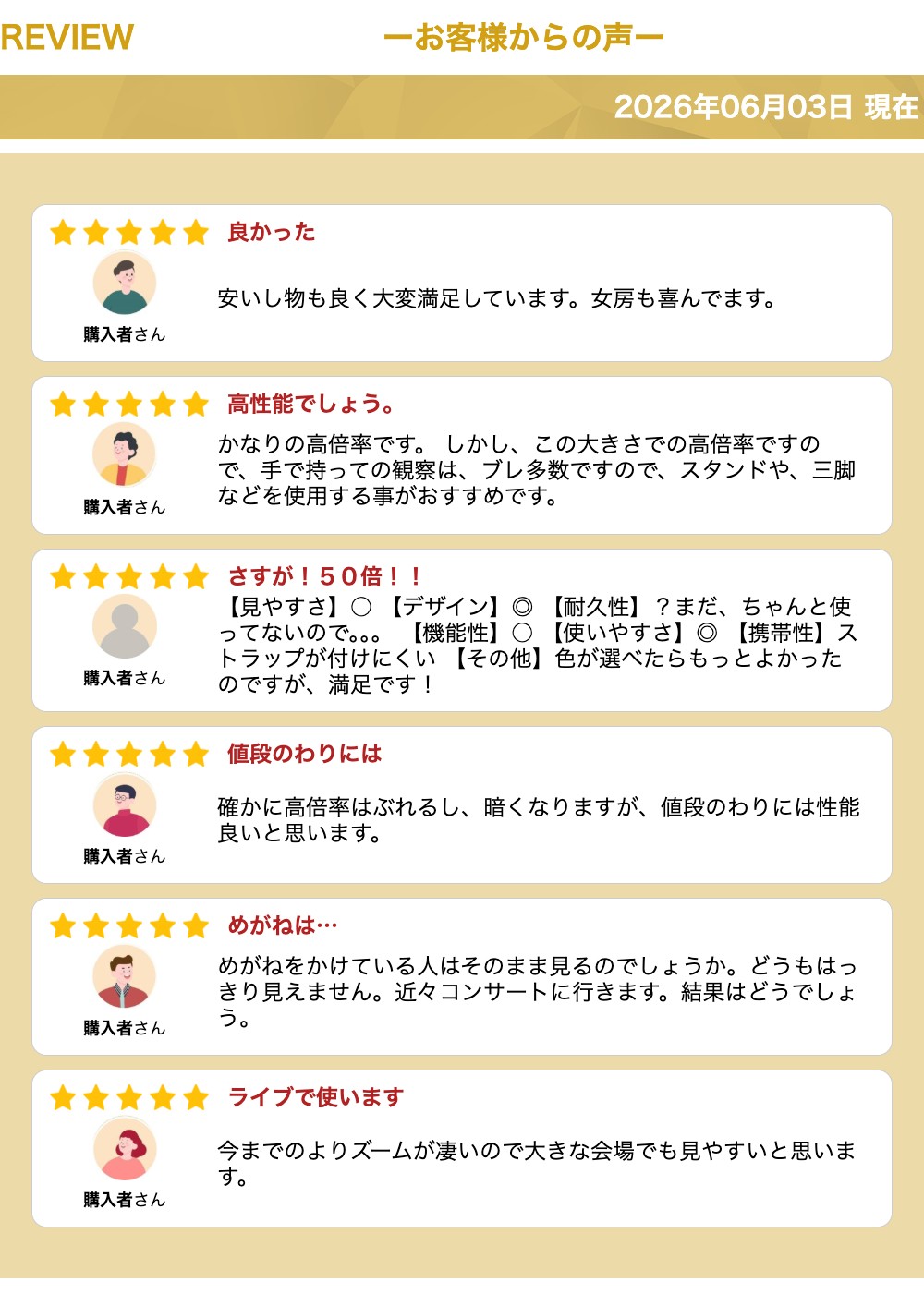 サムネイル