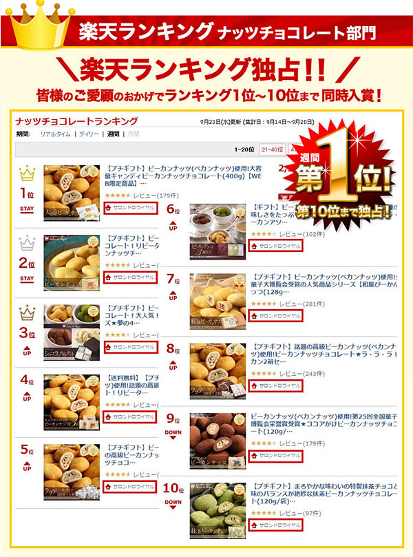 サムネイル