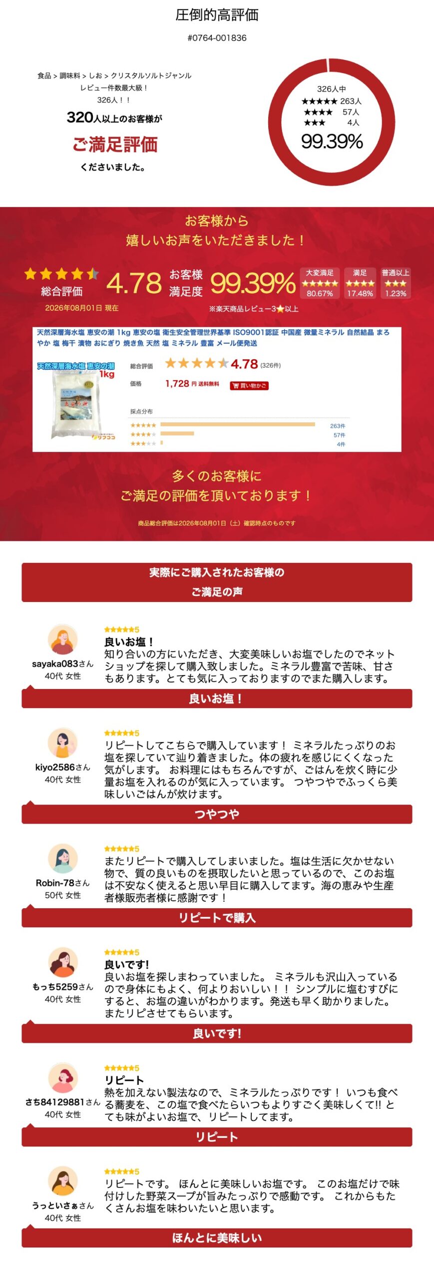 サムネイル